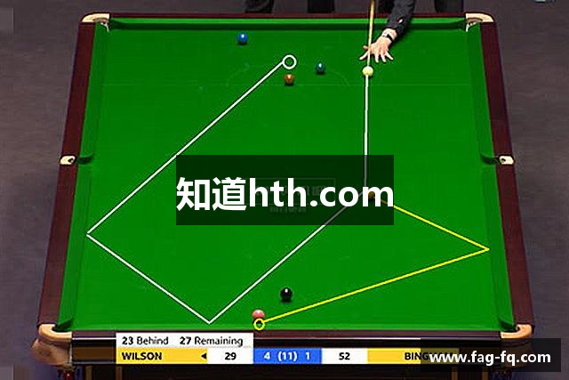 知道hth.com